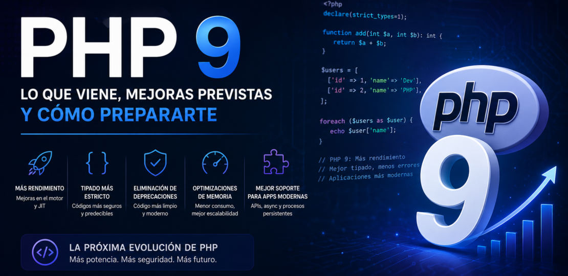 PHP 9